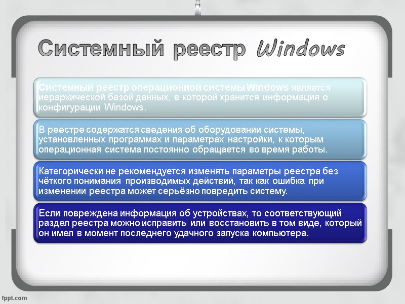 Системный реестр Windows